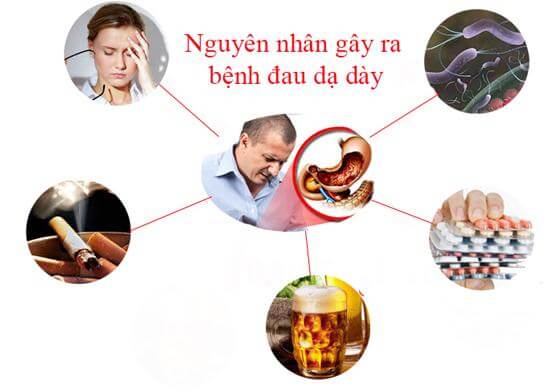 nhung nguyen nhan gay nen benh dau da day