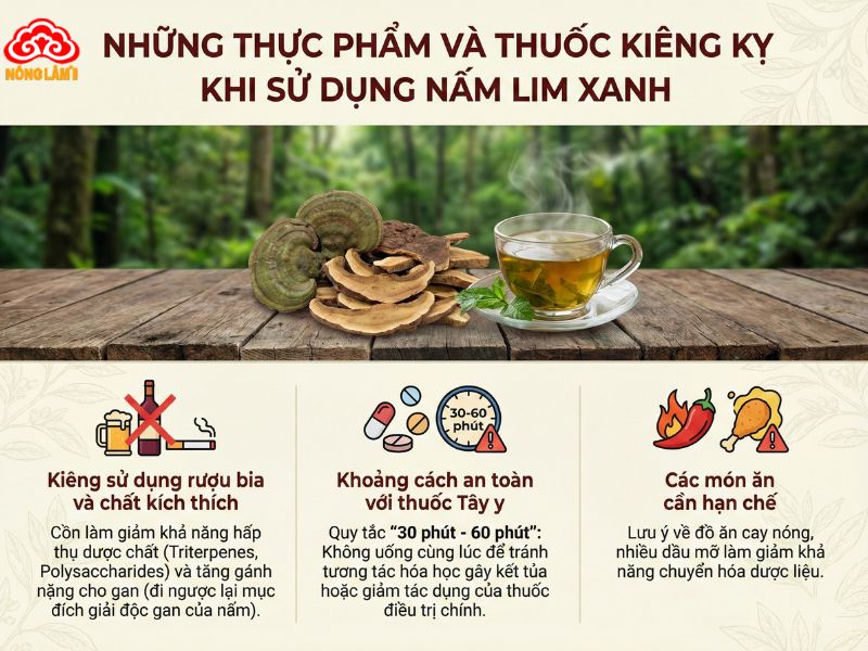 Lưu Ý Khi Uống Nấm Lim Xanh Để Đảm Bảo An Toàn, Hiệu Quả 9 Thực phẩm cần tránh khi sử dụng nấm lim xanh