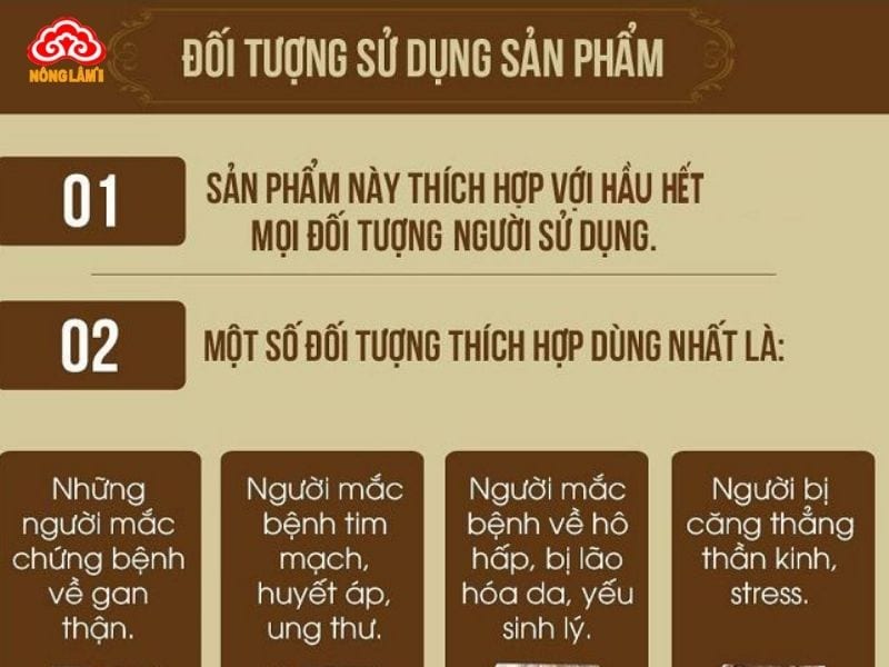 Sử Dụng Đông Trùng Hạ Thảo Liên Tục Có Được Không? 8 Sử dụng đông trùng hạ thảo phù hợp với từng đối tượng