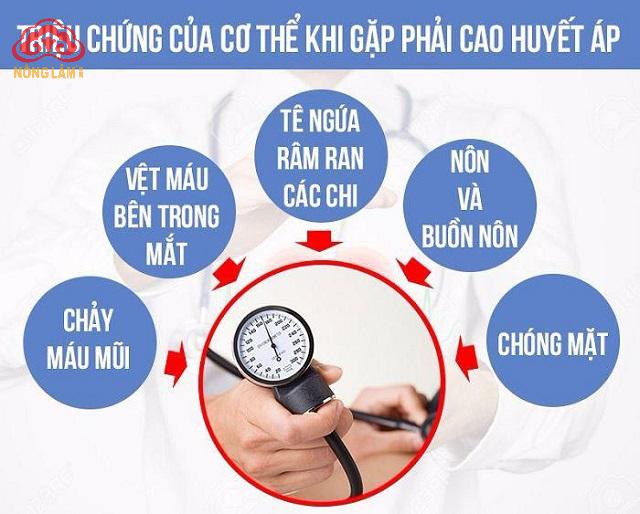 Triệu chứng của bệnh cao huyết áp