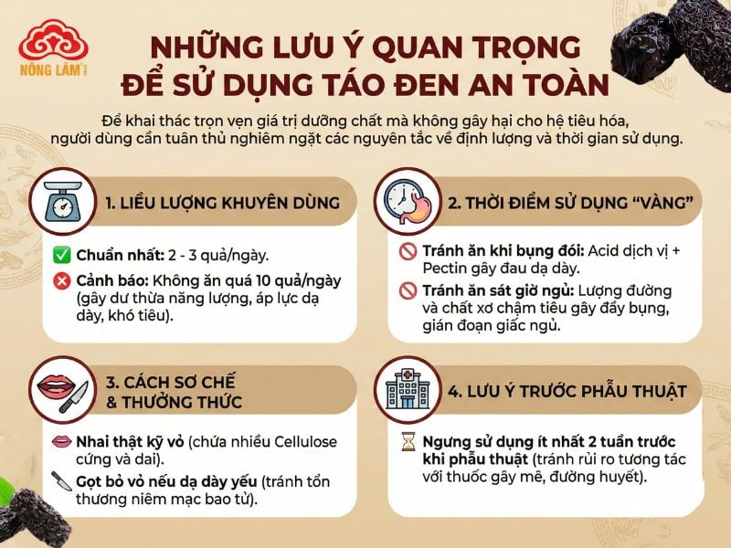 Táo Đen: Đặc Điểm, Thành Phần, Công Dụng &Amp; Cách Dùng 13 Những lưu ý quan trọng để sử dụng táo đen an toàn