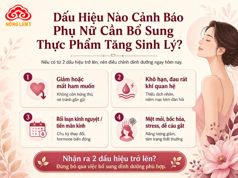 Dấu hiệu cảnh báo phụ nữ suy giảm chức năng sinh lý và cần bổ sung dinh dưỡng
