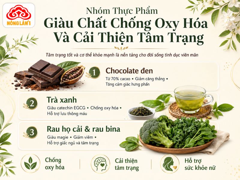 Nhóm thực phẩm giàu chất chống oxy hóa và cải thiện tâm trạng tốt cho sức khỏe sinh lý nữ giới