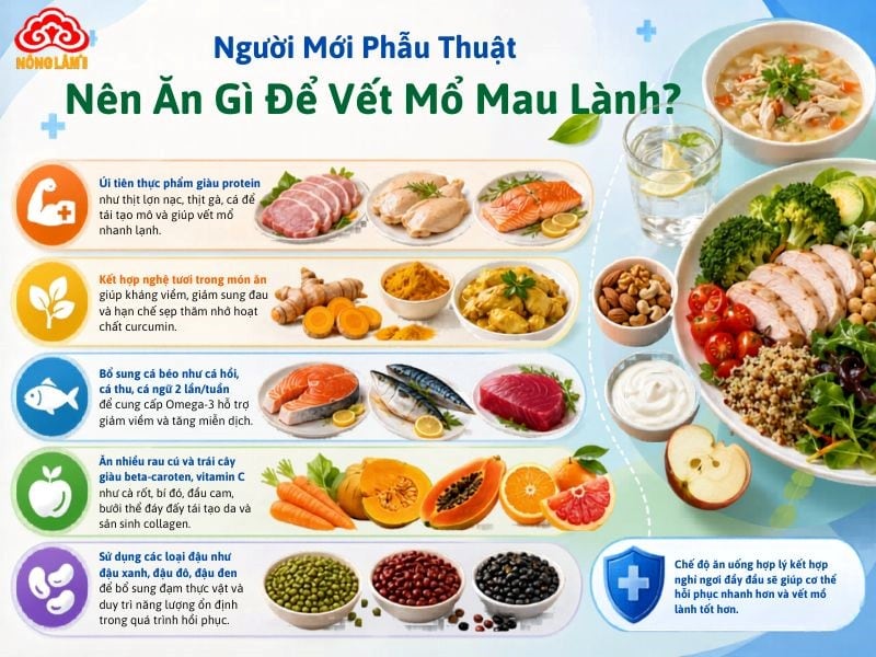 Sau Phẫu Thuật Nên Ăn Gì, Kiêng Ăn Gì Để Nhanh Lành? 10 Thực phẩm tốt cho người sau phẫu thuật